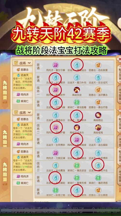 梦幻西游110灵性攻略?梦幻110灵性加多少属性点?-第7张图片-93游戏 梦幻西游110灵性攻略?梦幻110灵性加多少属性点?-第7张图片-93游戏