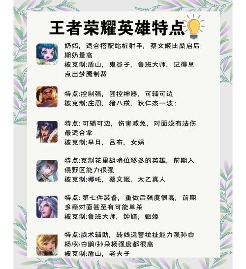 王者荣耀帮抢教程?王者荣耀帮抢按钮在哪里-第5张图片-93游戏 王者荣耀帮抢教程?王者荣耀帮抢按钮在哪里-第5张图片-93游戏