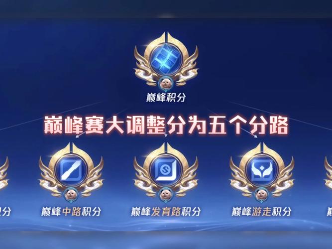 王者荣耀巅峰塞荣耀教程?王者中的巅峰赛怎么玩?-第4张图片-93游戏 王者荣耀巅峰塞荣耀教程?王者中的巅峰赛怎么玩?-第4张图片-93游戏