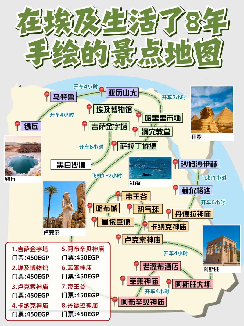 埃及开罗攻略?埃及开罗是什么地方-第3张图片-93游戏 埃及开罗攻略?埃及开罗是什么地方-第3张图片-93游戏
