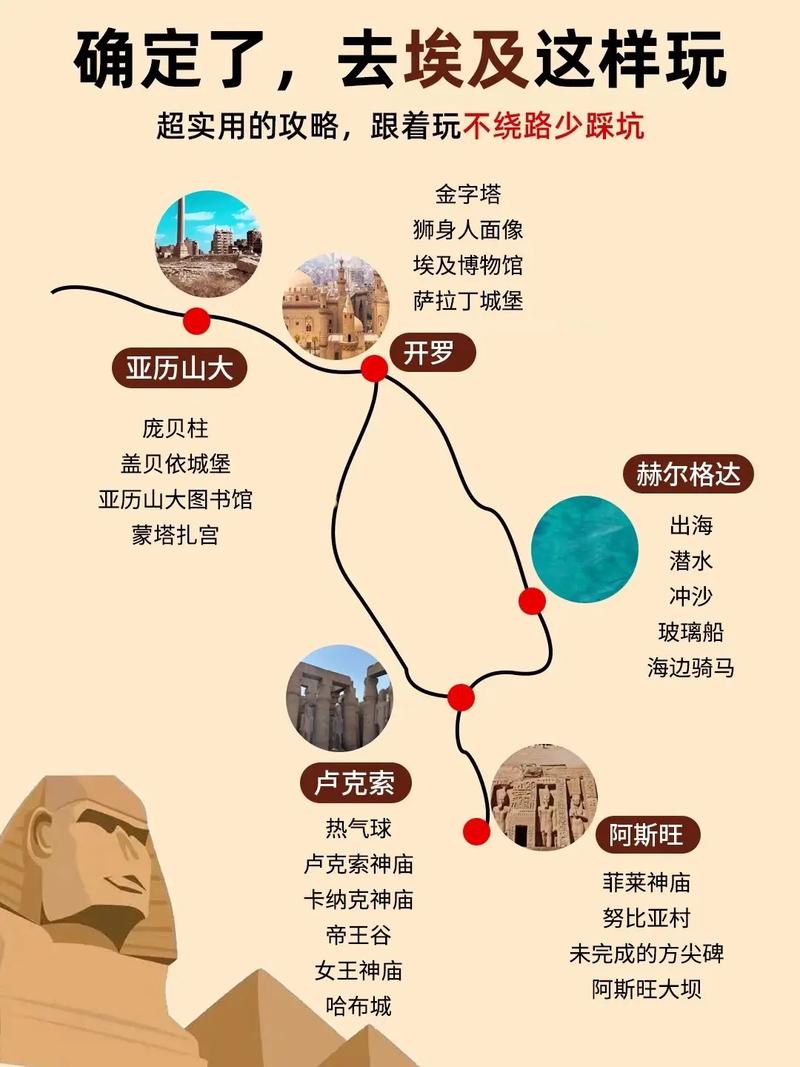 埃及开罗攻略?埃及开罗是什么地方-第4张图片-93游戏 埃及开罗攻略?埃及开罗是什么地方-第4张图片-93游戏