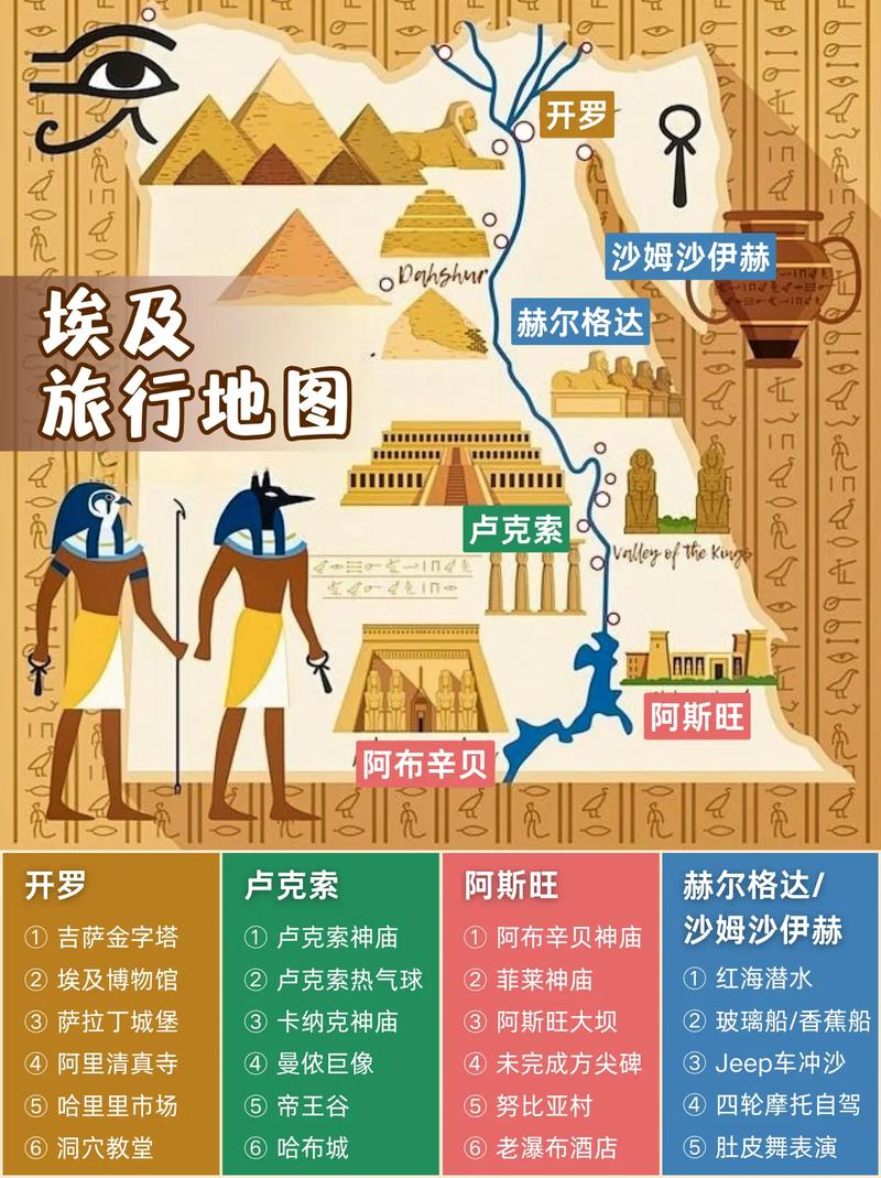 埃及开罗攻略?埃及开罗是什么地方-第5张图片-93游戏 埃及开罗攻略?埃及开罗是什么地方-第5张图片-93游戏