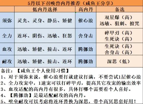 杀人力劈技能?力劈任务有用吗?-第3张图片-93游戏 杀人力劈技能?力劈任务有用吗?-第3张图片-93游戏