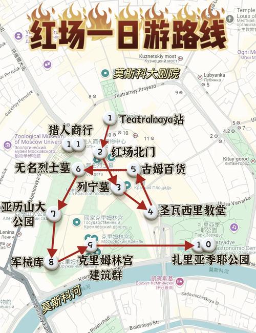 莫斯科红场攻略,莫斯科红场在哪-第4张图片-93游戏 莫斯科红场攻略,莫斯科红场在哪-第4张图片-93游戏