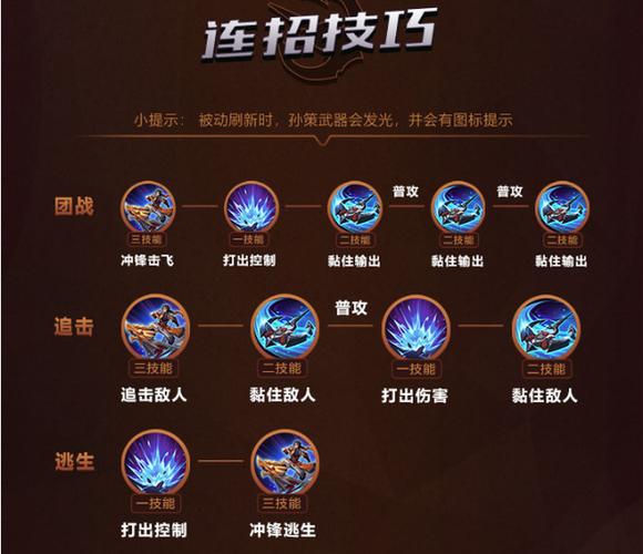 训马技能?训马的技巧?-第3张图片-93游戏 训马技能?训马的技巧?-第3张图片-93游戏