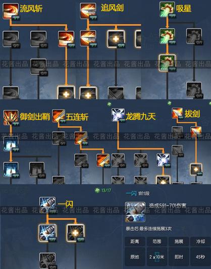 剑灵技能多?2021剑灵技能加点在哪里?-第1张图片-93游戏 剑灵技能多?2021剑灵技能加点在哪里?-第1张图片-93游戏