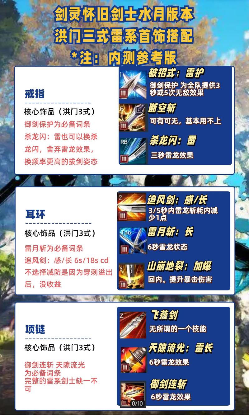 剑灵技能多?2021剑灵技能加点在哪里?-第5张图片-93游戏 剑灵技能多?2021剑灵技能加点在哪里?-第5张图片-93游戏