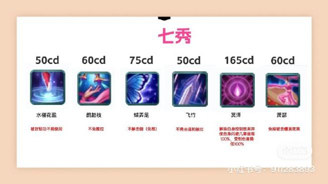 七秀技能图?七秀技能加点-第3张图片-93游戏 七秀技能图?七秀技能加点-第3张图片-93游戏