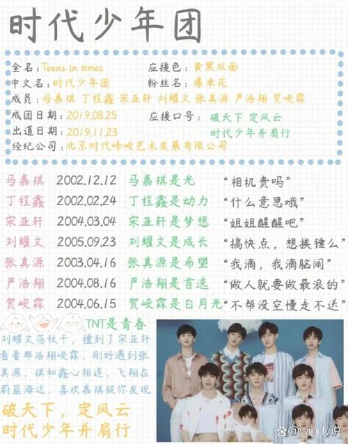天动1攻略?天动是哪个组合?-第4张图片-93游戏 天动1攻略?天动是哪个组合?-第4张图片-93游戏