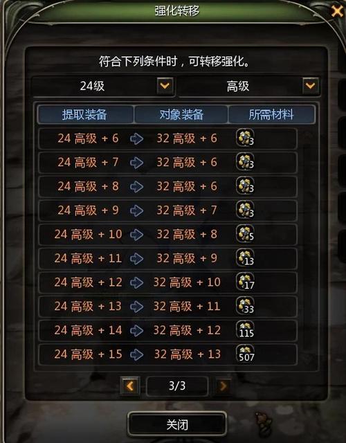 永恒纹章攻略？永恒纹章全程攻略？-第1张图片-93游戏