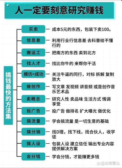 学习赚钱技能,赚钱的技能-第4张图片-93游戏 学习赚钱技能,赚钱的技能-第4张图片-93游戏