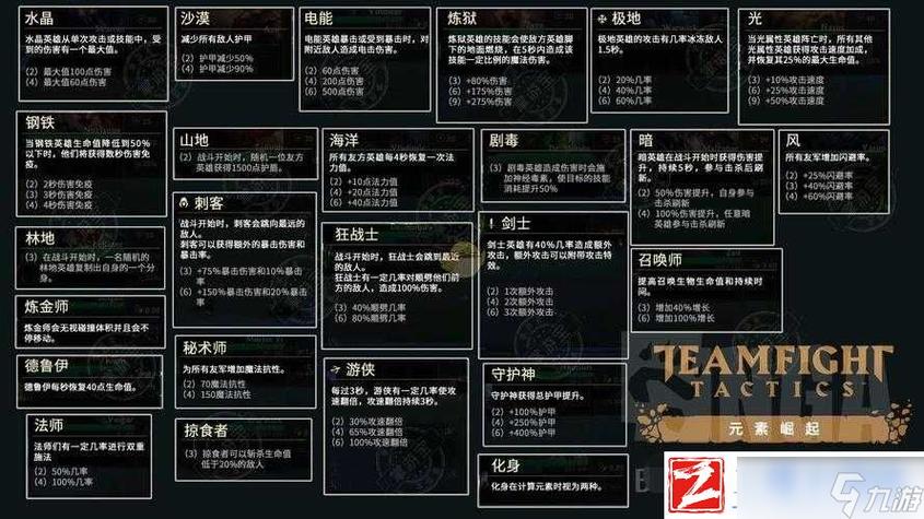 蒙多技能介绍,蒙多技能名称-第3张图片-93游戏 蒙多技能介绍,蒙多技能名称-第3张图片-93游戏