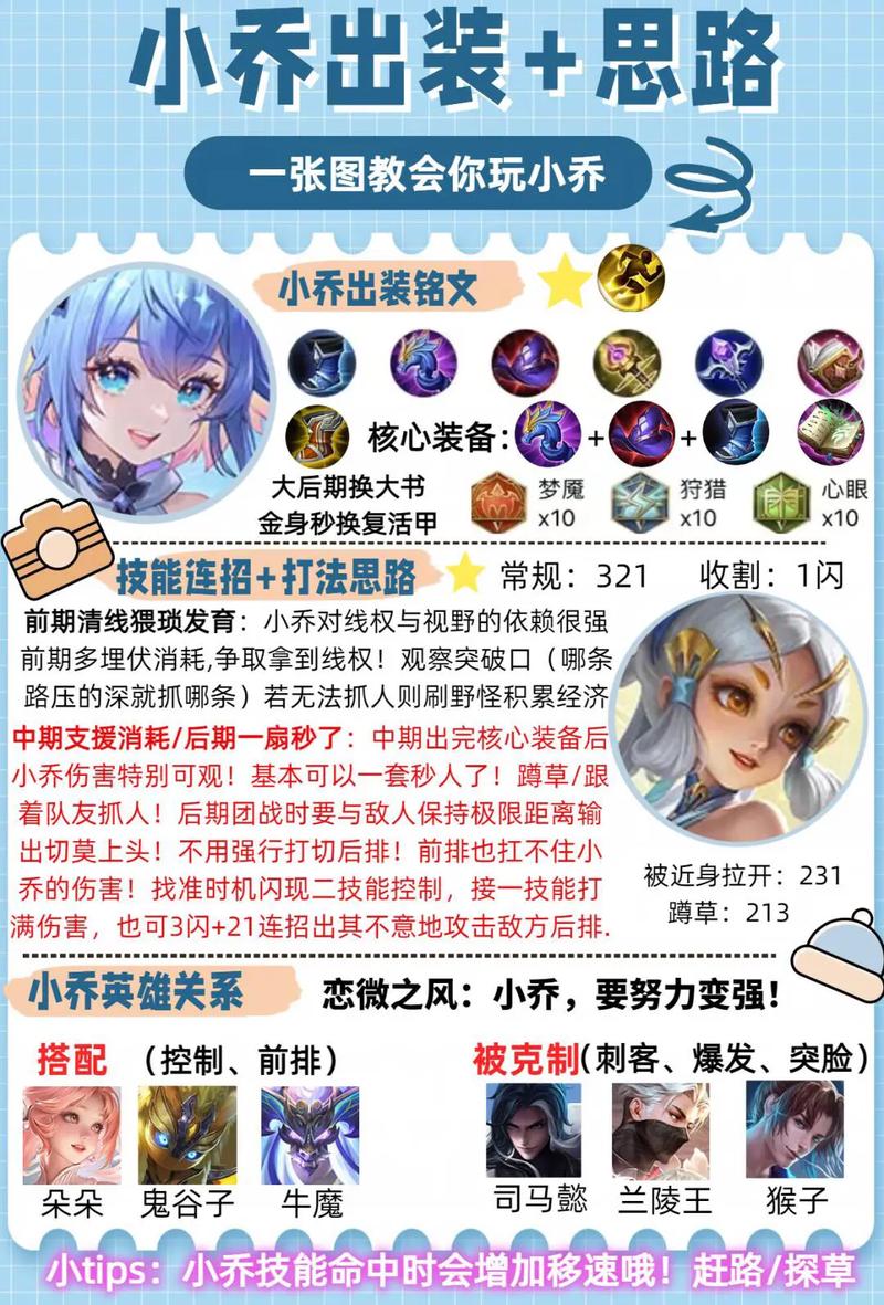 王者荣耀小桥教程?王者小桥怎么画-第7张图片-93游戏 王者荣耀小桥教程?王者小桥怎么画-第7张图片-93游戏