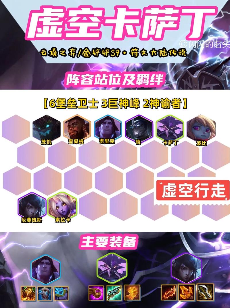 虚空之路攻略?虚空之石怎么获得?-第6张图片-93游戏 虚空之路攻略?虚空之石怎么获得?-第6张图片-93游戏