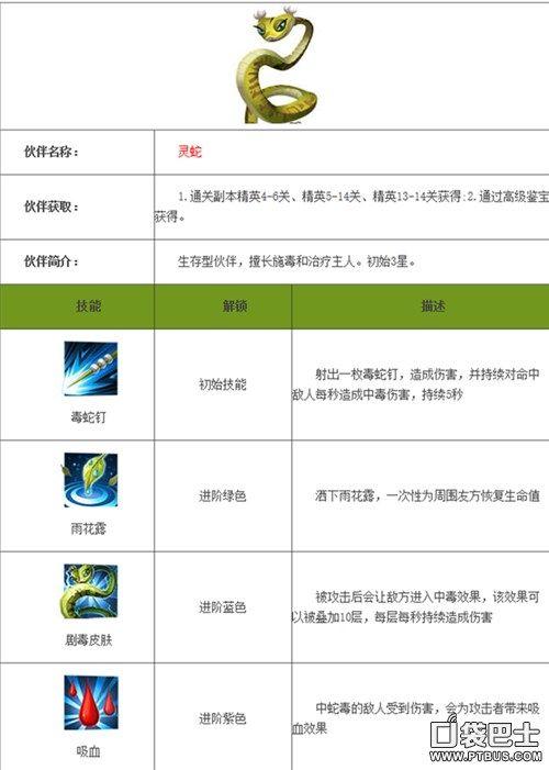 毒钉技能?毒钉子药效与图片?-第3张图片-93游戏 毒钉技能?毒钉子药效与图片?-第3张图片-93游戏