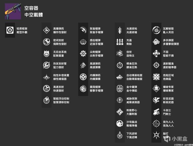 命运武器技能?命运武力配装?-第2张图片-93游戏 命运武器技能?命运武力配装?-第2张图片-93游戏