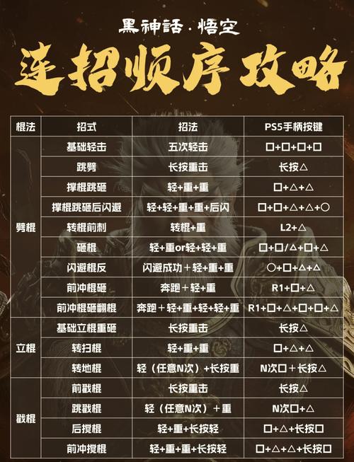 命运武器技能?命运武力配装?-第6张图片-93游戏 命运武器技能?命运武力配装?-第6张图片-93游戏