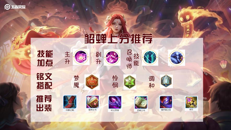 貂蝉技能加点?貂蝉技能配置?-第4张图片-93游戏 貂蝉技能加点?貂蝉技能配置?-第4张图片-93游戏
