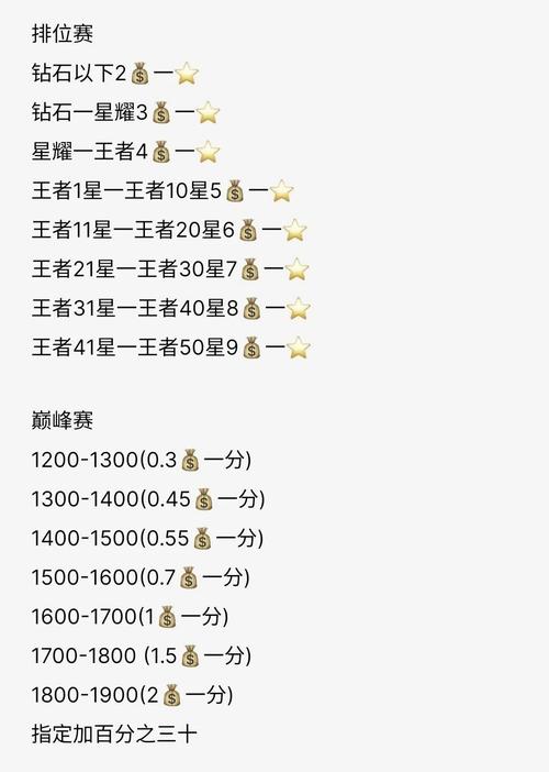 王者荣耀黑客教程网,王者荣耀黑客教程网址是什么-第5张图片-93游戏 王者荣耀黑客教程网,王者荣耀黑客教程网址是什么-第5张图片-93游戏