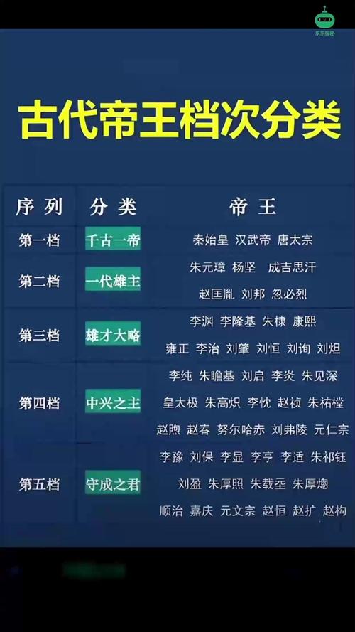 神武白猿技能,神武霸帝白猿是什么身份-第2张图片-93游戏 神武白猿技能,神武霸帝白猿是什么身份-第2张图片-93游戏