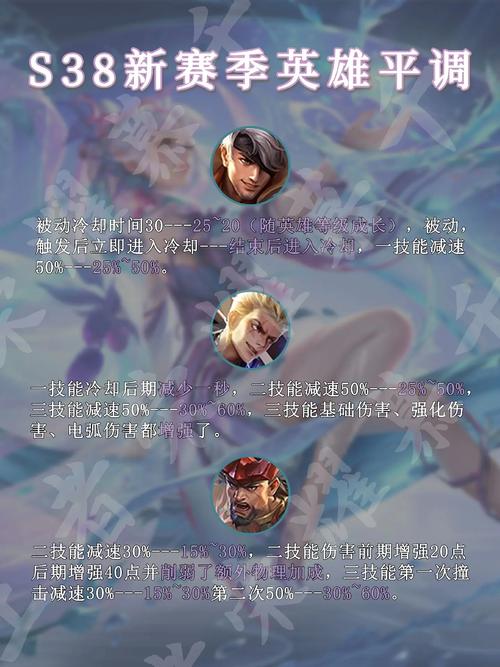 王者荣耀通关教程,王者通关在哪个界面-第3张图片-93游戏 王者荣耀通关教程,王者通关在哪个界面-第3张图片-93游戏