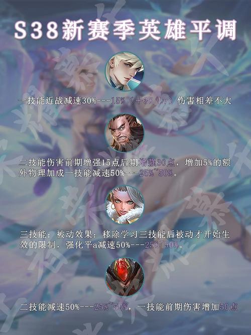 王者荣耀通关教程,王者通关在哪个界面-第4张图片-93游戏 王者荣耀通关教程,王者通关在哪个界面-第4张图片-93游戏