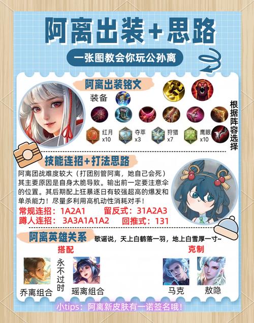 王者荣耀公孙丽教程,王者荣耀公孙离视频教学搜狐-第3张图片-93游戏 王者荣耀公孙丽教程,王者荣耀公孙离视频教学搜狐-第3张图片-93游戏