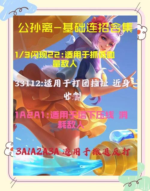 王者荣耀公孙丽教程,王者荣耀公孙离视频教学搜狐-第4张图片-93游戏 王者荣耀公孙丽教程,王者荣耀公孙离视频教学搜狐-第4张图片-93游戏