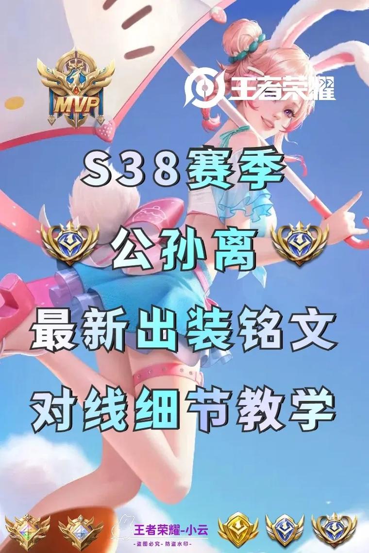王者荣耀公孙丽教程,王者荣耀公孙离视频教学搜狐-第5张图片-93游戏 王者荣耀公孙丽教程,王者荣耀公孙离视频教学搜狐-第5张图片-93游戏