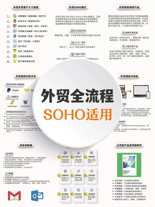 创业公司攻略？创业公司安卓中文汉化版下载？-第4张图片-93游戏
