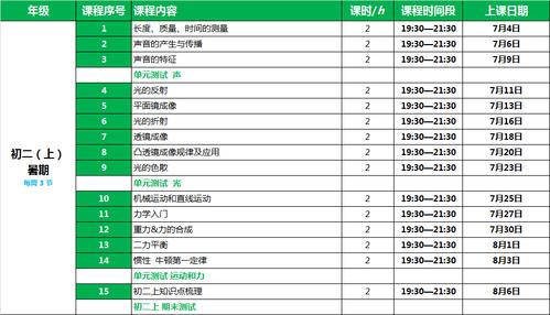 电工技能课件?电工技术基础与技能视频讲解-第5张图片-93游戏 电工技能课件?电工技术基础与技能视频讲解-第5张图片-93游戏