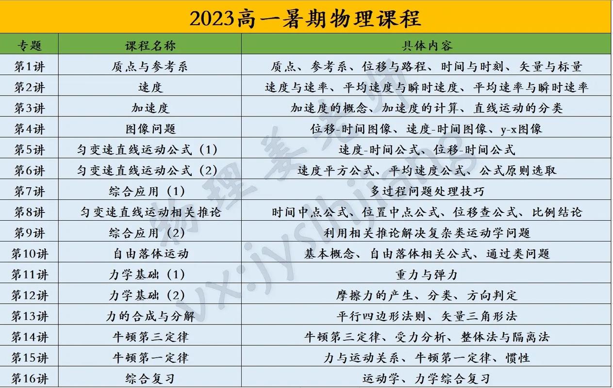 电工技能课件?电工技术基础与技能视频讲解-第6张图片-93游戏 电工技能课件?电工技术基础与技能视频讲解-第6张图片-93游戏