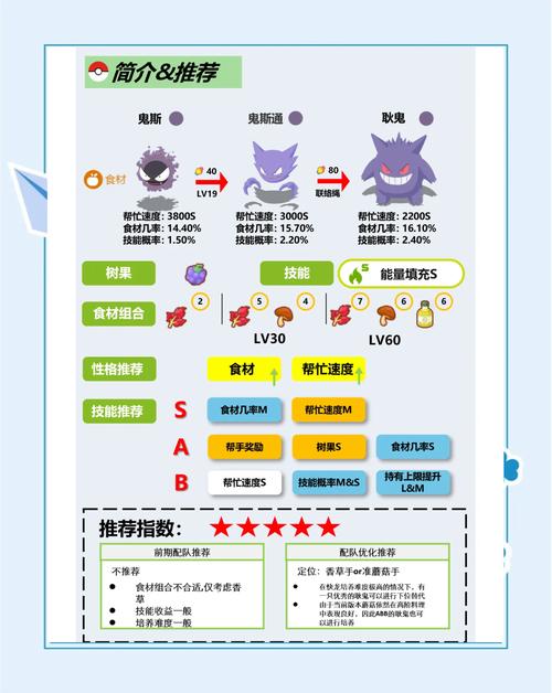 复刻胡地技能?胡地值得培养吗-第5张图片-93游戏 复刻胡地技能?胡地值得培养吗-第5张图片-93游戏