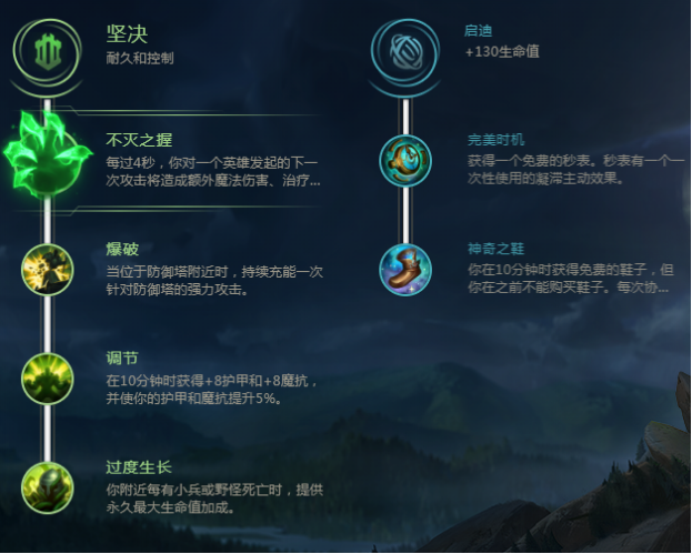 泰坦技能介绍?泰坦技能介绍大全?-第2张图片-93游戏 泰坦技能介绍?泰坦技能介绍大全?-第2张图片-93游戏