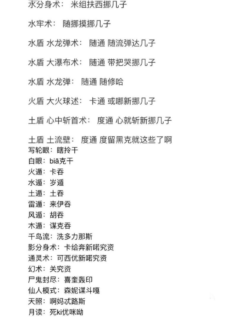 火影技能中文,火影忍者技能大全发音中文谐音-第7张图片-93游戏 火影技能中文,火影忍者技能大全发音中文谐音-第7张图片-93游戏