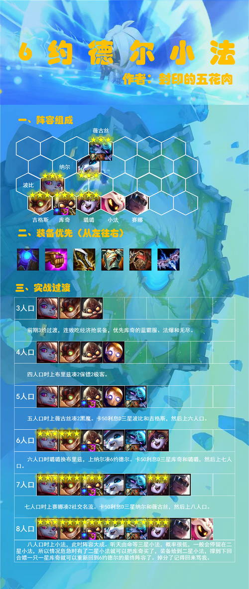 小法的w技能,小法技能顺序-第1张图片-93游戏 小法的w技能,小法技能顺序-第1张图片-93游戏