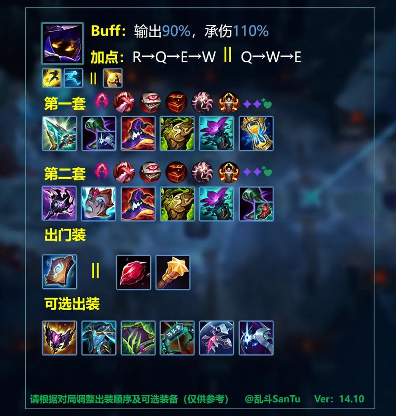 小法的w技能,小法技能顺序-第3张图片-93游戏 小法的w技能,小法技能顺序-第3张图片-93游戏