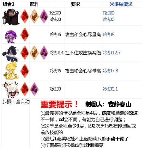 守城物语攻略?守城物语攻略大全?-第1张图片-93游戏 守城物语攻略?守城物语攻略大全?-第1张图片-93游戏
