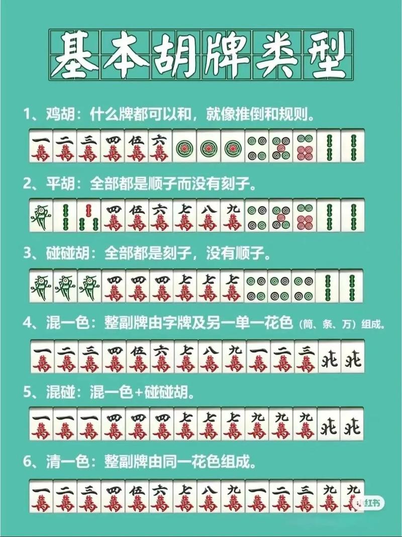 花麻将攻略,花麻将规则-第3张图片-93游戏 花麻将攻略,花麻将规则-第3张图片-93游戏