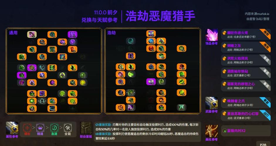 恶魔之咬技能没了?恶魔之咬怎么放不下来?-第1张图片-93游戏 恶魔之咬技能没了?恶魔之咬怎么放不下来?-第1张图片-93游戏