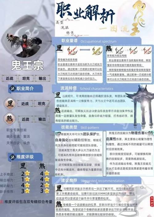 诛仙技能名称?诛仙里的技能?-第1张图片-93游戏 诛仙技能名称?诛仙里的技能?-第1张图片-93游戏