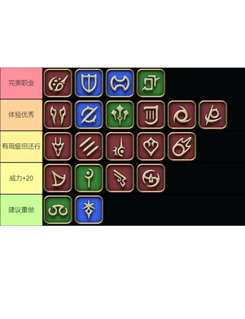 ff14迦楼罗攻略？ff14迦楼罗之羽？-第7张图片-93游戏