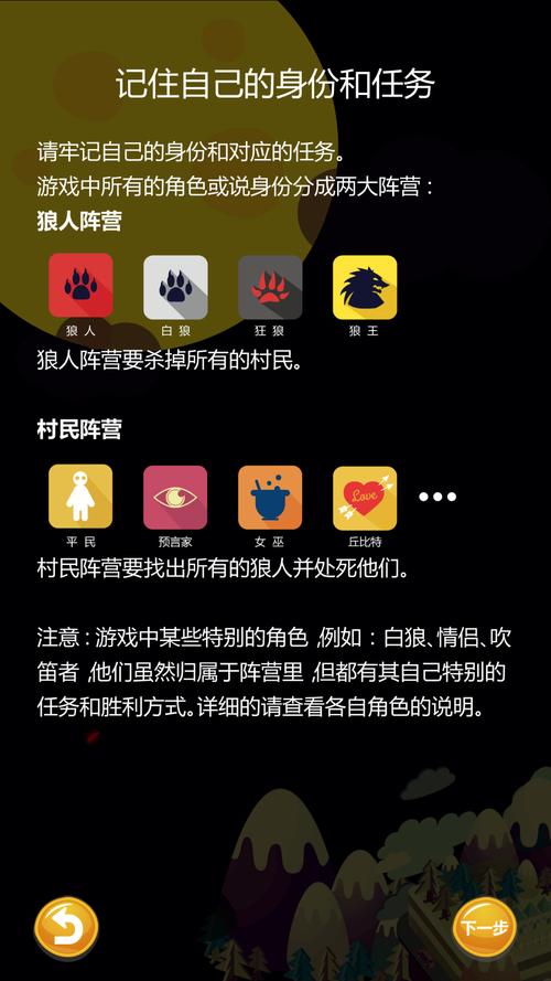 狼人之夜攻略?狼人之夜游戏规则?-第1张图片-93游戏 狼人之夜攻略?狼人之夜游戏规则?-第1张图片-93游戏