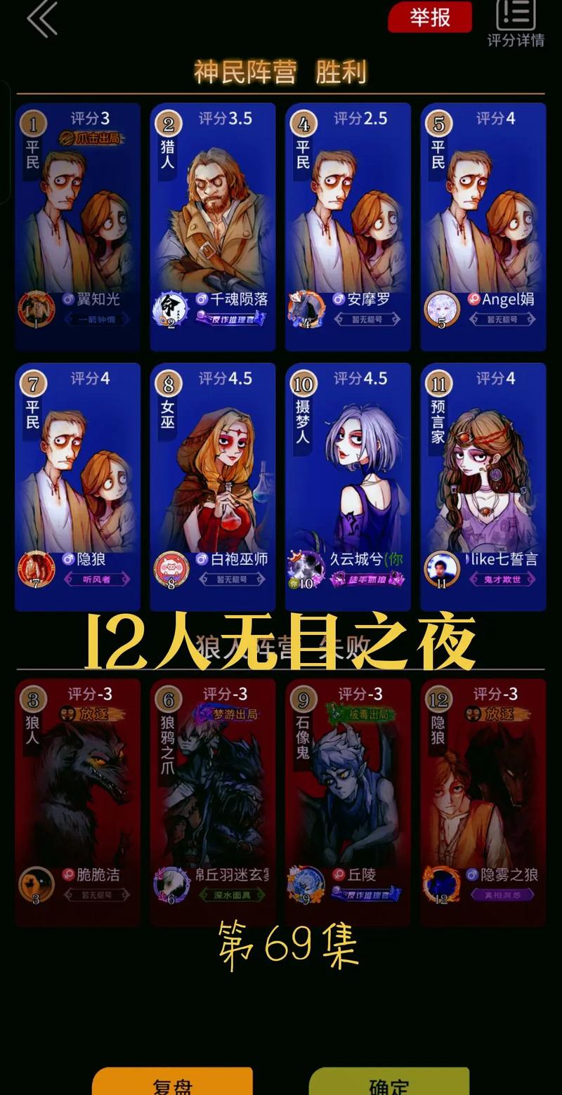 狼人之夜攻略?狼人之夜游戏规则?-第5张图片-93游戏 狼人之夜攻略?狼人之夜游戏规则?-第5张图片-93游戏