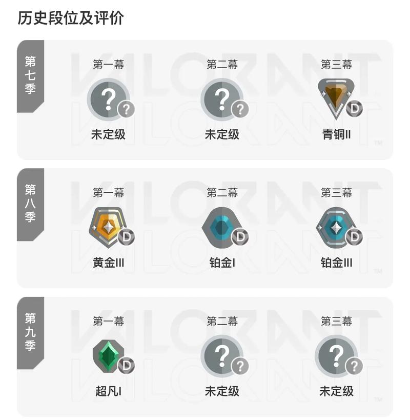 兰德尔技能?兰德尔怎么打pg?-第5张图片-93游戏 兰德尔技能?兰德尔怎么打pg?-第5张图片-93游戏