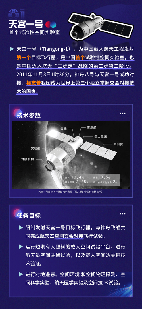 太空宇航局攻略?太空宇航局攻略视频-第7张图片-93游戏 太空宇航局攻略?太空宇航局攻略视频-第7张图片-93游戏