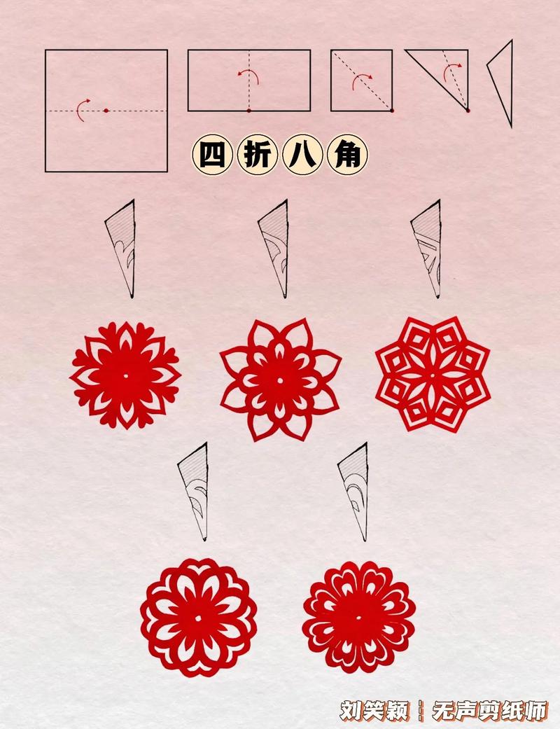 一起剪纸攻略,一块儿来剪纸设计意图-第4张图片-93游戏 一起剪纸攻略,一块儿来剪纸设计意图-第4张图片-93游戏