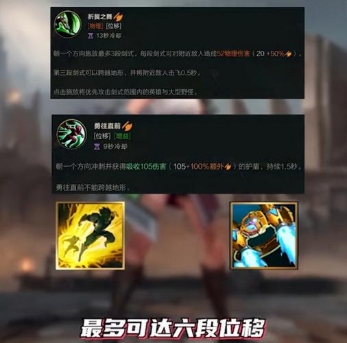 瑞文技能cd,瑞文技能说明-第2张图片-93游戏 瑞文技能cd,瑞文技能说明-第2张图片-93游戏