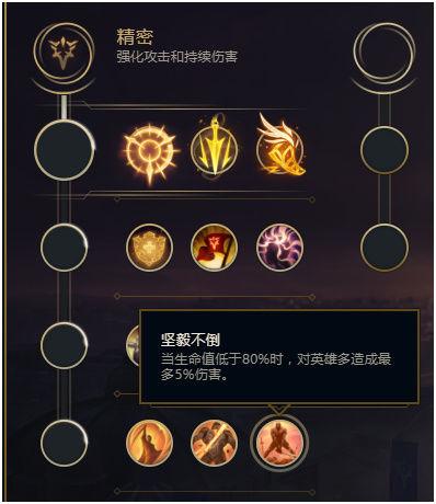 瑞文技能cd,瑞文技能说明-第3张图片-93游戏 瑞文技能cd,瑞文技能说明-第3张图片-93游戏