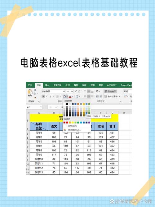 技能统计表,技能人才统计表-第4张图片-93游戏 技能统计表,技能人才统计表-第4张图片-93游戏